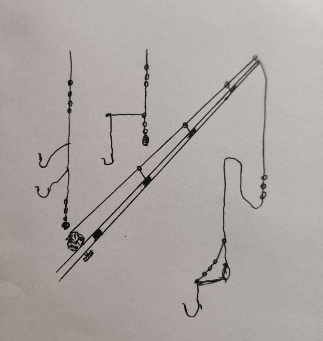 海竿串钩正确钓法图解,海竿串钩的正确使用方法钓海鱼