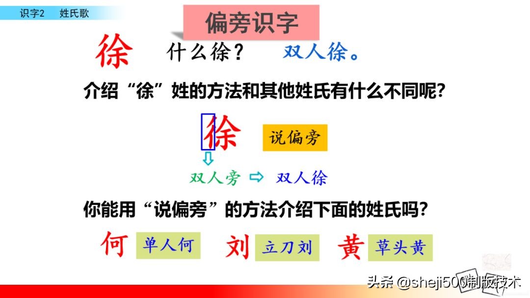 一年级下册语文识字2姓氏歌笔记,一年级下册第2课姓氏歌课堂笔记