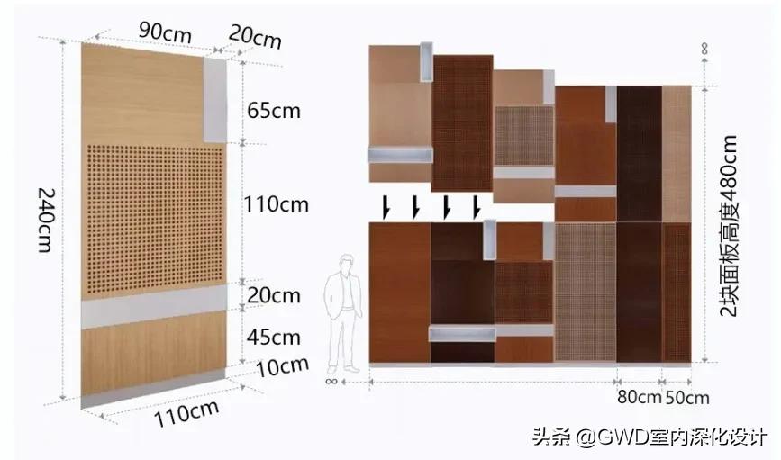 设计师完美解决隔音问题,室内设计隔音