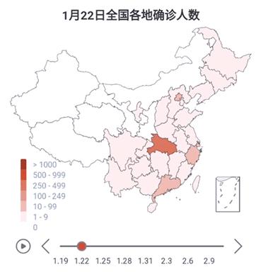快速检测新冠试剂盒有用吗,快速检测新冠试剂盒病毒