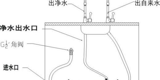 洗碗发现水槽边有个洞,洗碗水槽有小洞怎么修补