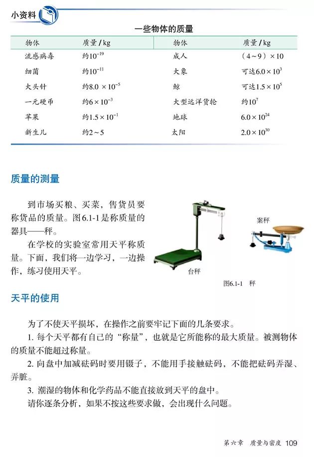 人教版八年级上册物理书暑假预习,初二上册物理预习合集