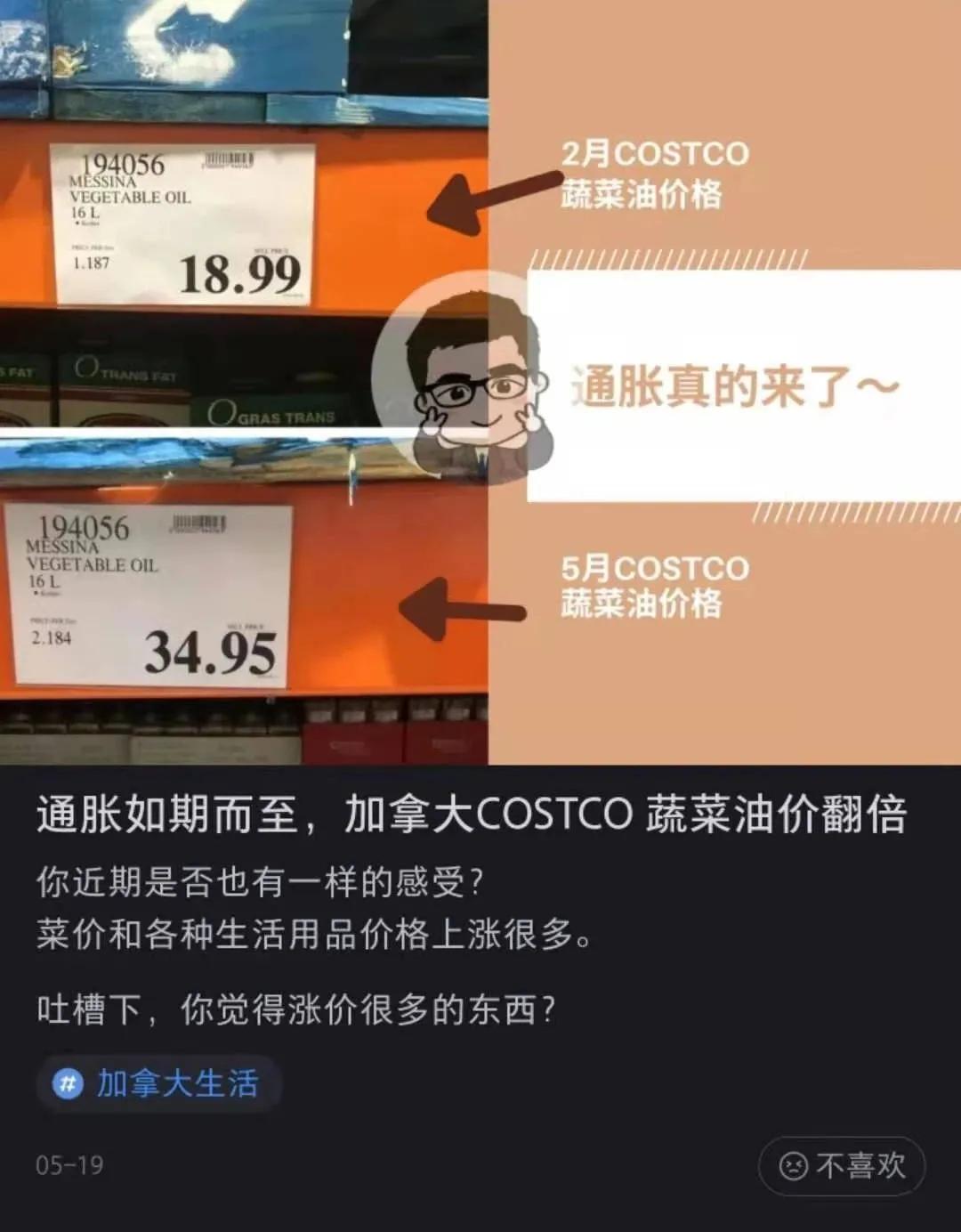 加拿大物价对比美国,加拿大物价的怪现象