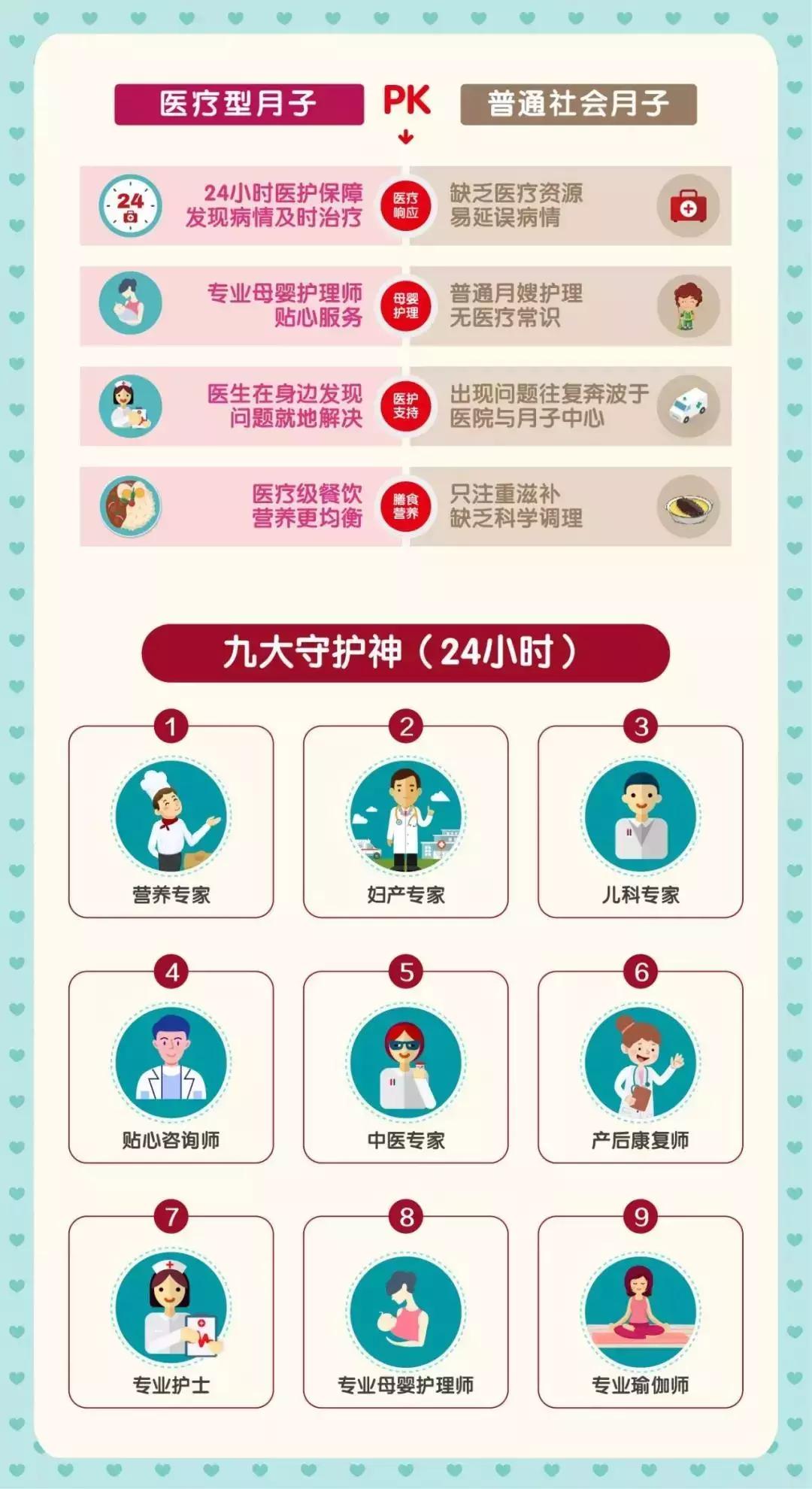 青岛妇女儿童医院生产体验,青岛妇女儿童医院生孩子费用