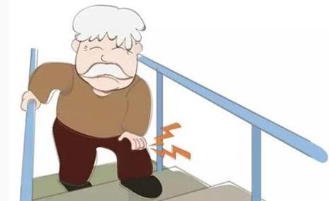 膝关节疼痛怎么办,膝关节疼痛怎么办最有效的办法