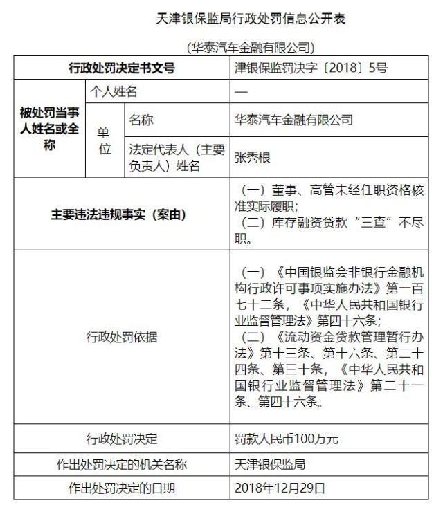 华泰汽车最新传闻,华泰汽车现状