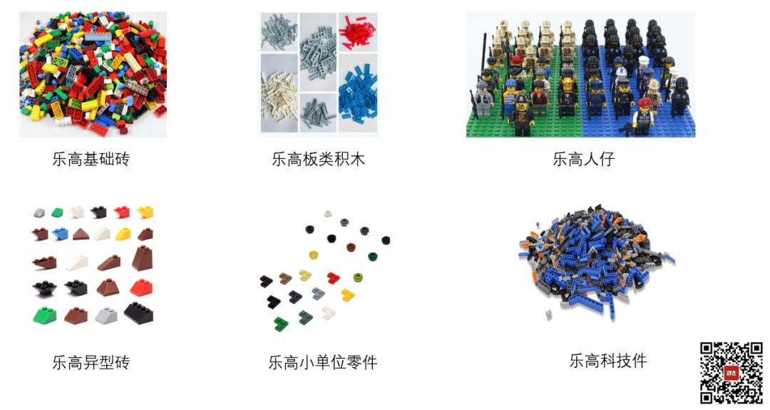 如果乐高零件太多不知道搭什么,乐高积木零件缺少怎么办