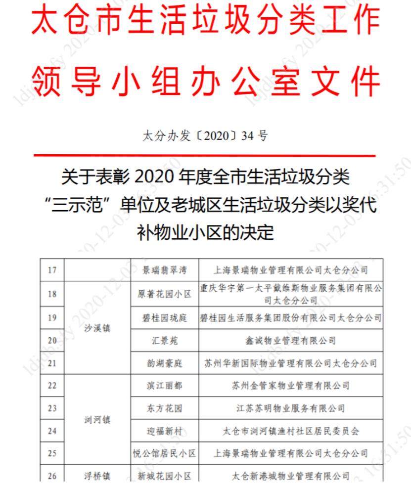 太仓碧桂园城央豪邸、珑庭荣获政府生活垃圾分类“三示范小区”