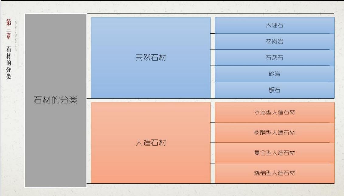 室内设计师ppt如何讲解,室内设计与施工完全手册pdf