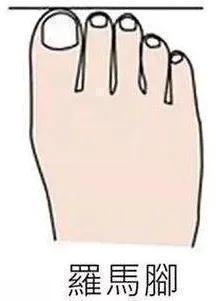 正确的选鞋方法和技巧,买鞋子有什么诀窍吗