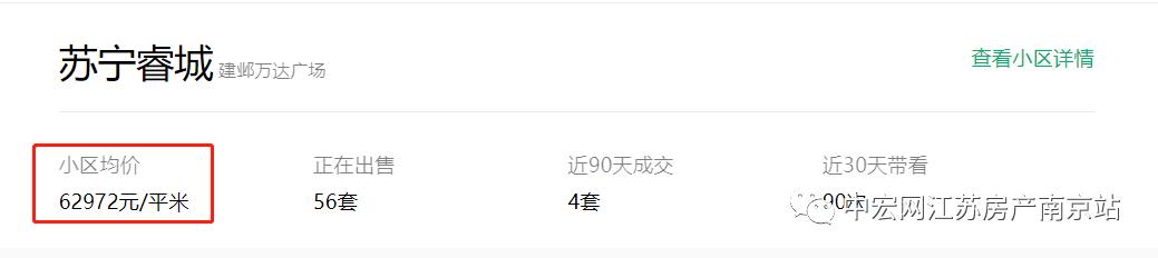 河西中纯最新房价,河西中新楼盘
