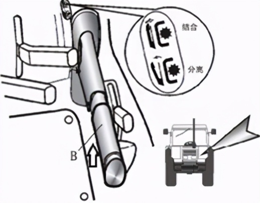 东方红保养视频,东方红保养及注意事项