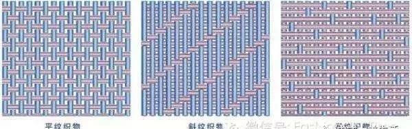 绫罗绸缎丝绢锦绸有什么区别,绫罗绸缎分别是什么面料哪样最好