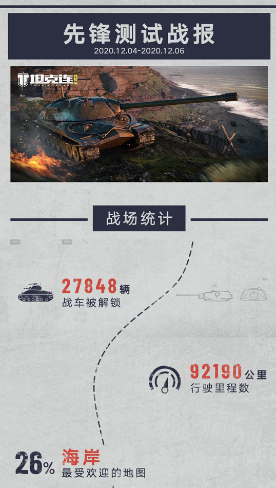 坦克连竞技版第5期,坦克连竞技版预告片