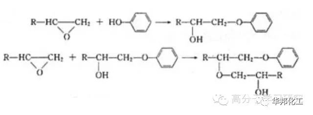 乙二胺固化环氧树脂方程式,环氧树脂材料方程式