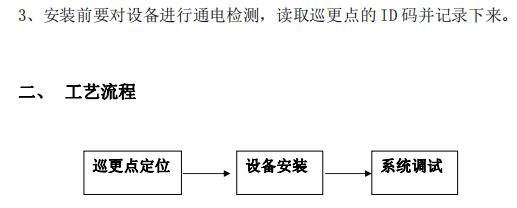 智能化工程作业指导书,智能化作业指导书