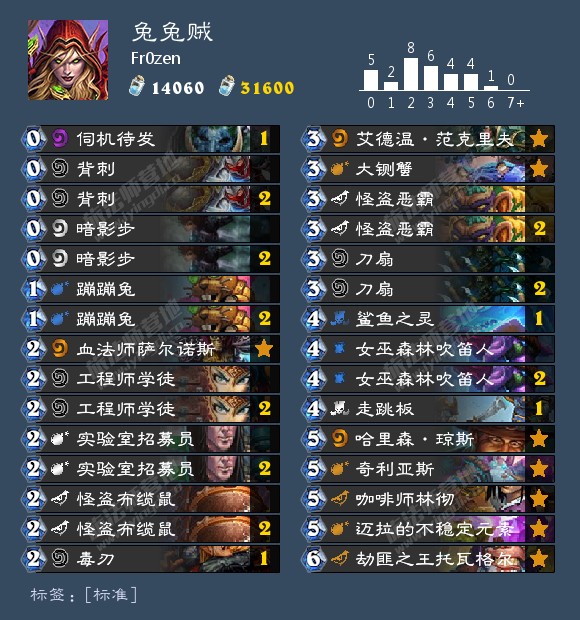 炉石传说最新版本兔兔贼套牌,炉石传说最新大师赛赛程