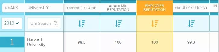 英国和澳洲留学对比,为什么去澳洲留学比英美简单
