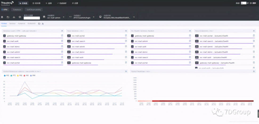 kubernetesspring,kubernetes云计算自动化运维