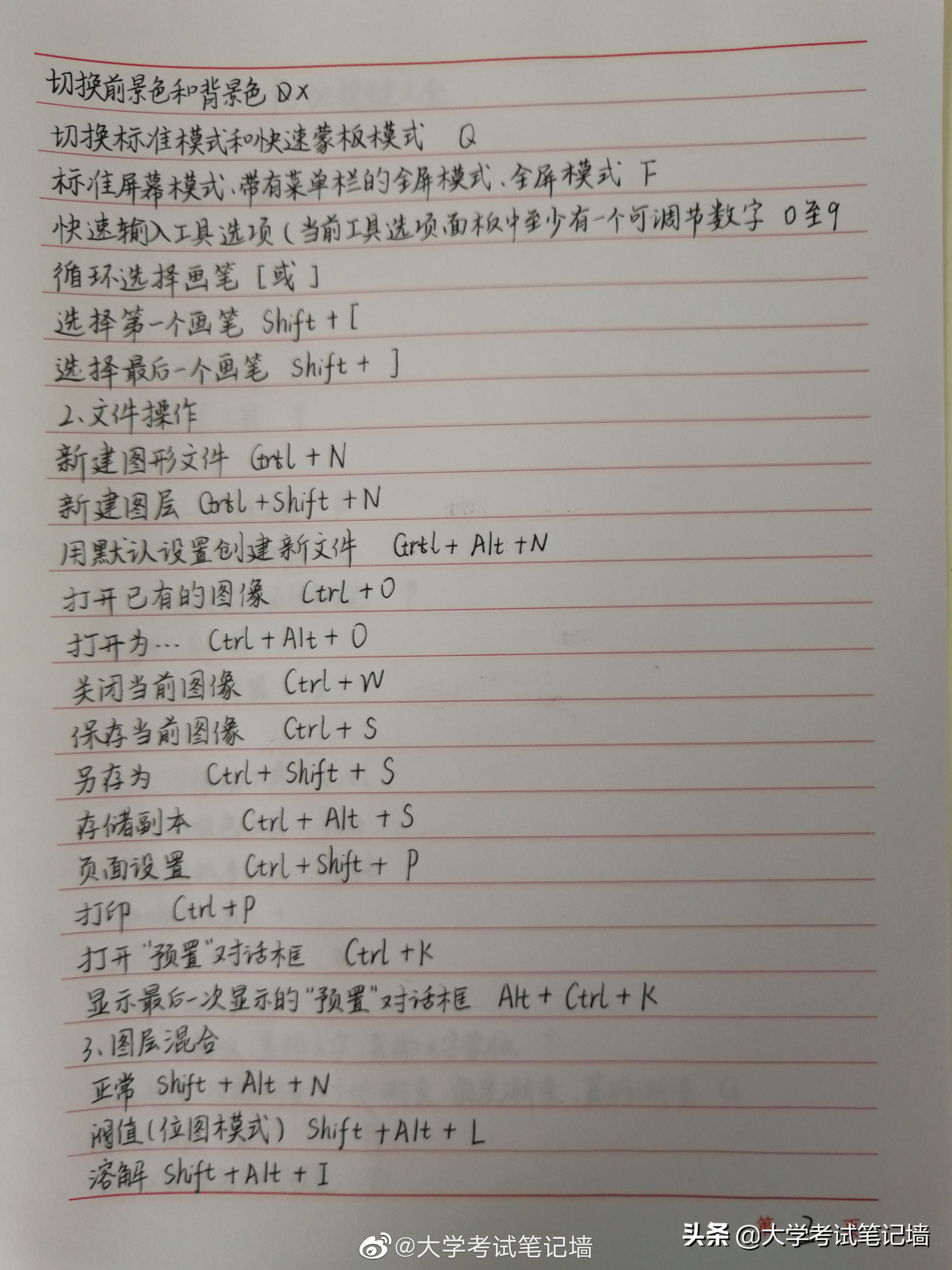 ctrl+shift+alt是ps的什么快捷键,ps快捷键大全表格教学