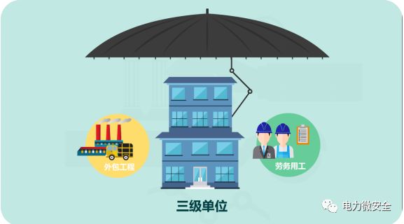 2023年电厂安全事故案例分析,电力触电事故致人死亡合集