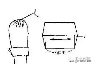 大海服装睡衣袖子裁剪教程,服装裁剪袖子教程大全