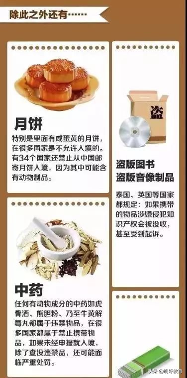 中国海关查违禁品,海关禁品怎么查询