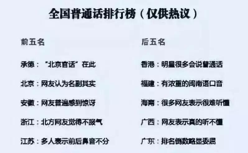 孩子说普通话和家乡话哪个好,孩子说普通话和家乡话