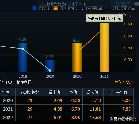 广联达为什么深陷泥潭,广联达为何深陷泥潭