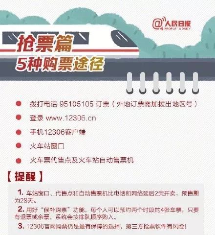 青岛春运列车每日几点发售 (青岛站春运车次数量)