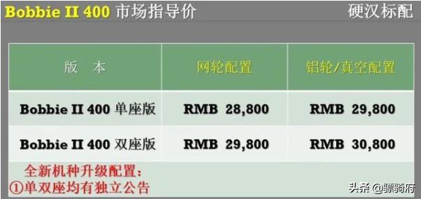 长江450bobbie测评,长江500bobber测评