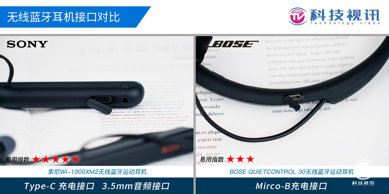 索尼耳机wi1000xm2评测,索尼wf1000xm4降噪耳机评测