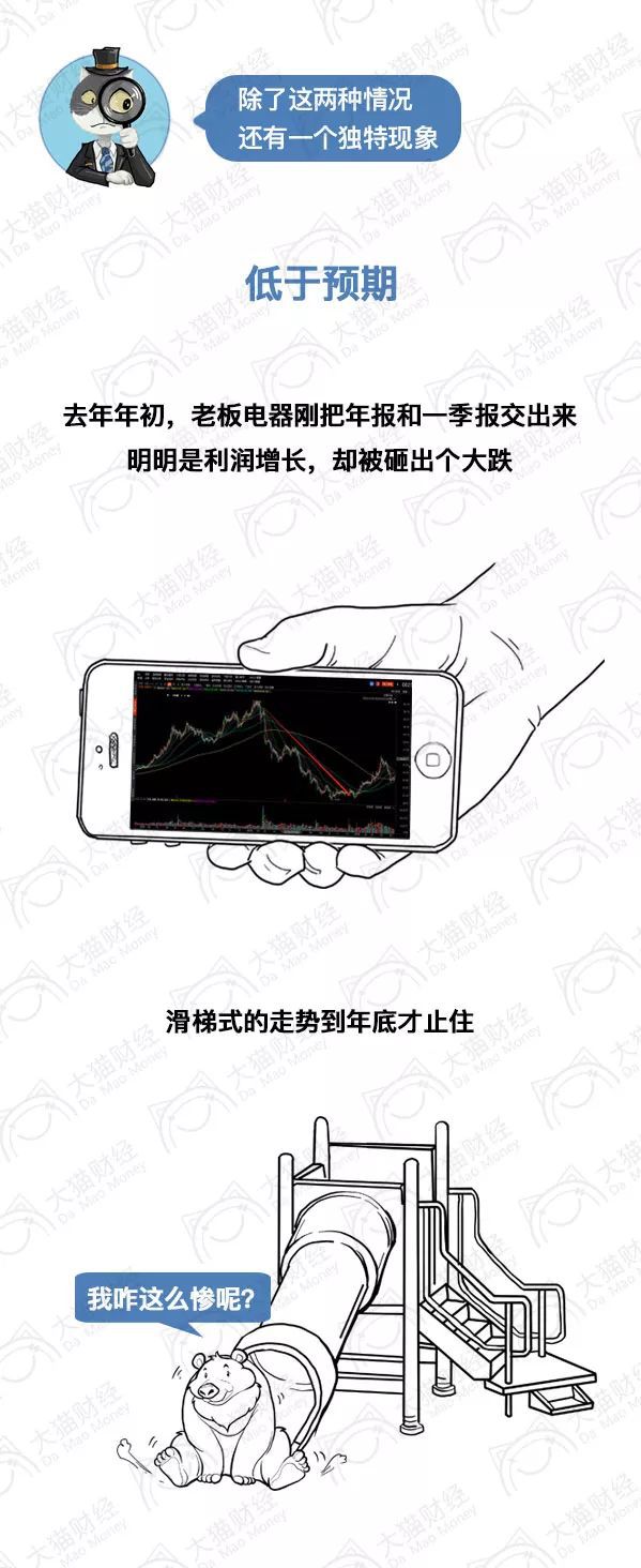 有大利好股价不涨反而跌什么意义,利好不断股价就是不涨后市如何