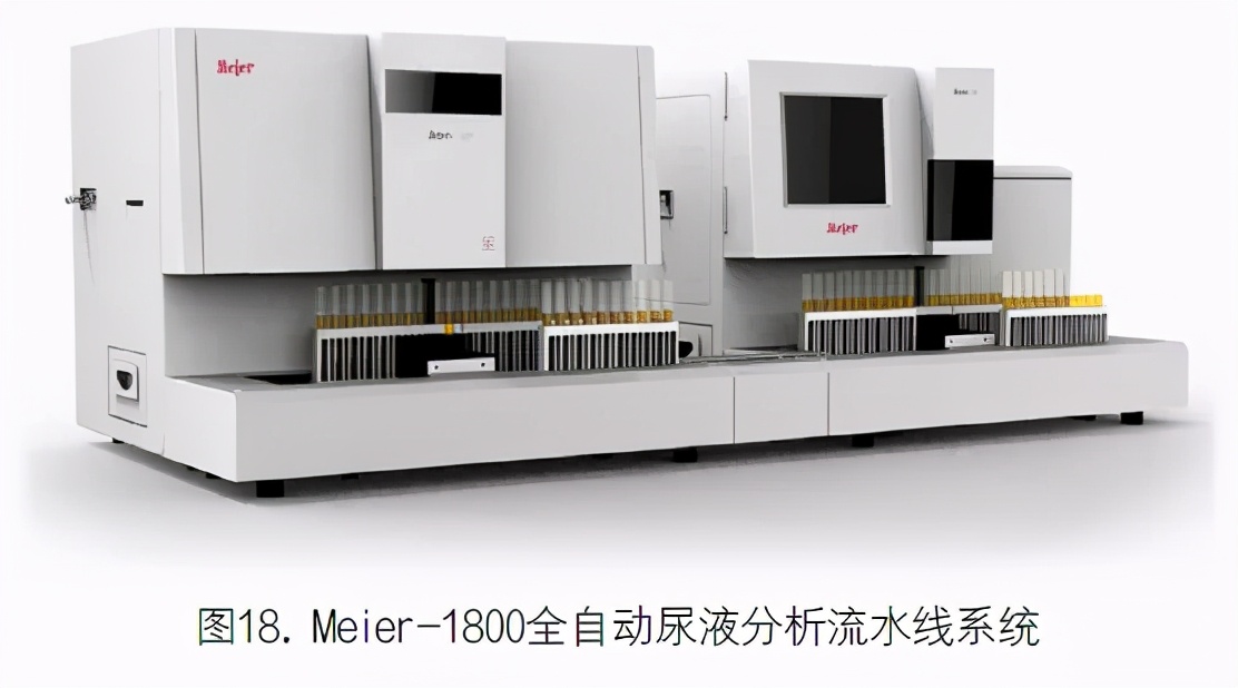 尿液有形成分分析的应用进展,尿液染色方法