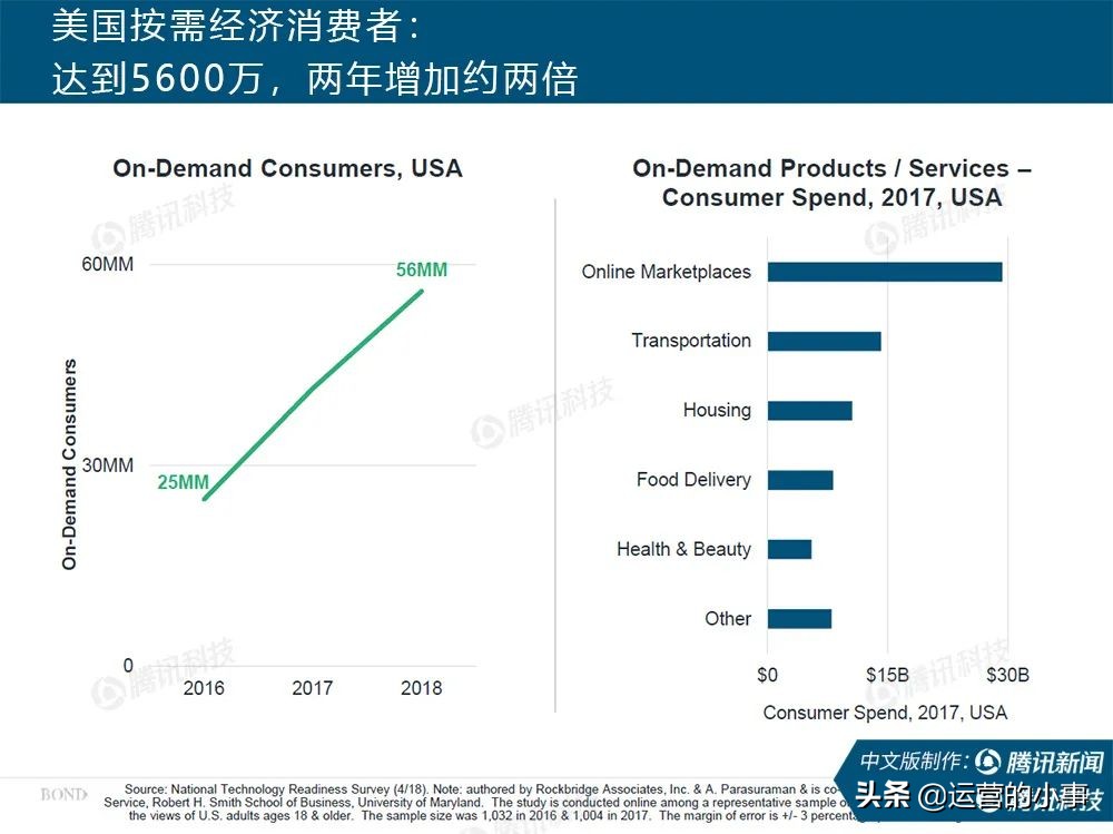 互联网女皇24份报告内容,互联网女皇2019