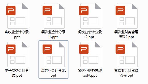 餐饮管理常用哪些会计分录,新手学餐饮管理公司做账分录