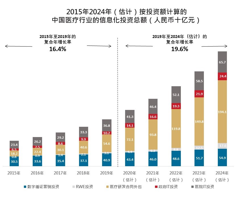 为患者解除痛苦是一件很开心的事,解决别人的痛苦才能使我快乐