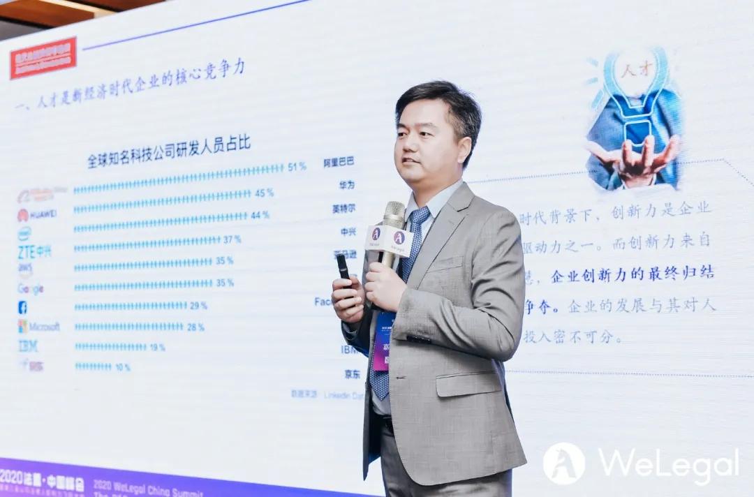 2020娉曠洘welegal涓浗宄颁細,2020娉曞緥娉曡宄颁細