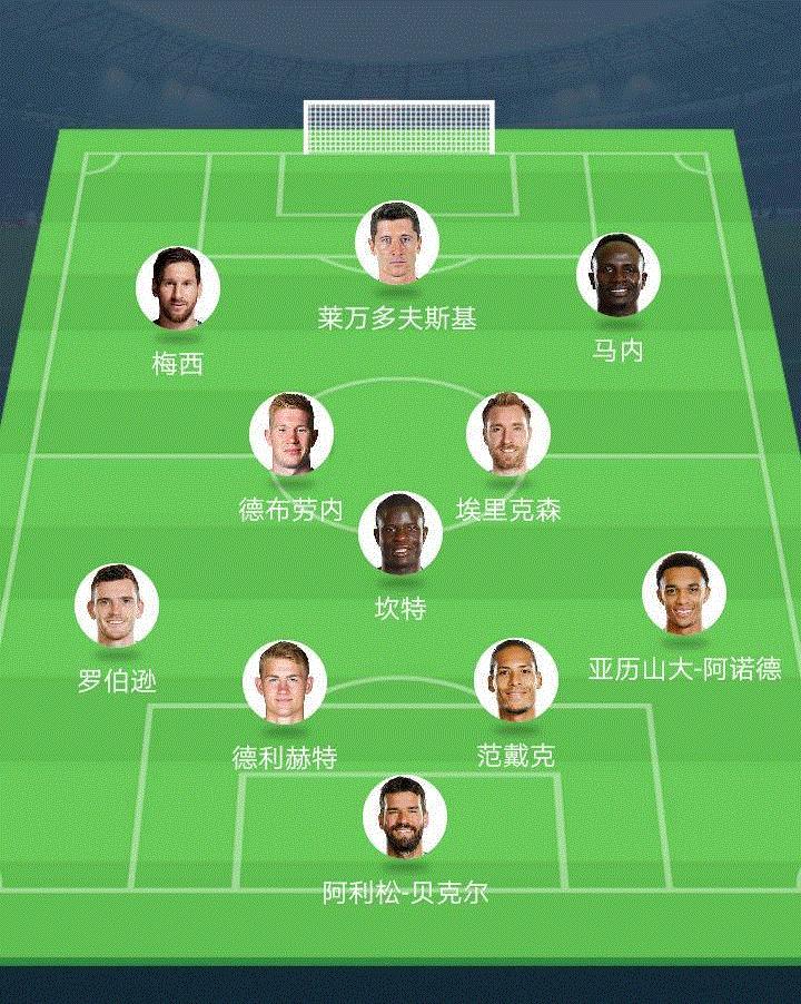 fifa20年度最佳c罗卡牌,fifa20年度最佳