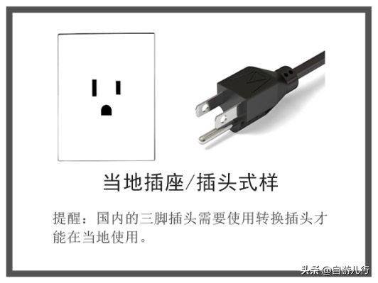 泰国行前注意事项,泰国旅行攻略大合集