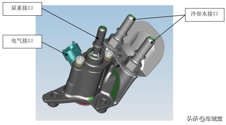 浅谈汽车国六,一篇文章让你了解国六车