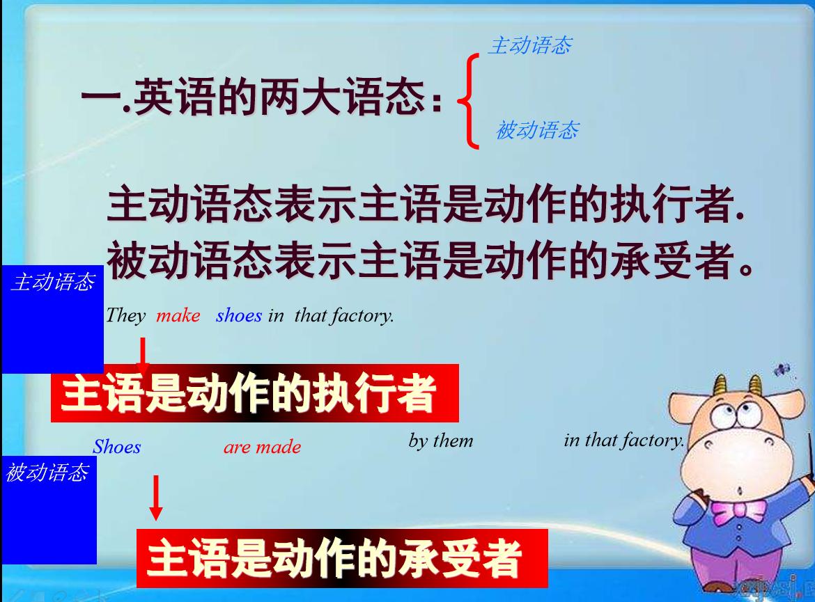 初中被动语态专项训练题及答案,初中英语被动语态幽默讲解视频
