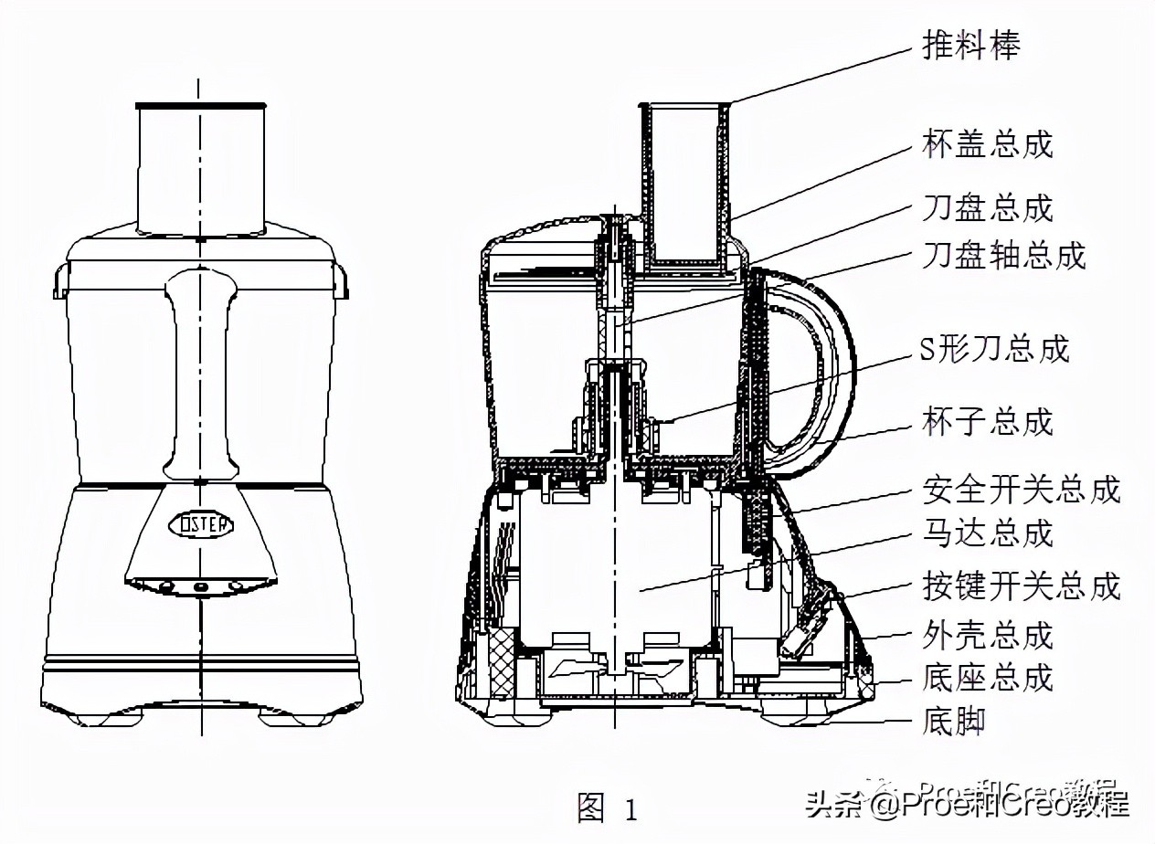 Creo或Proe产品设计,creo生活电器设计