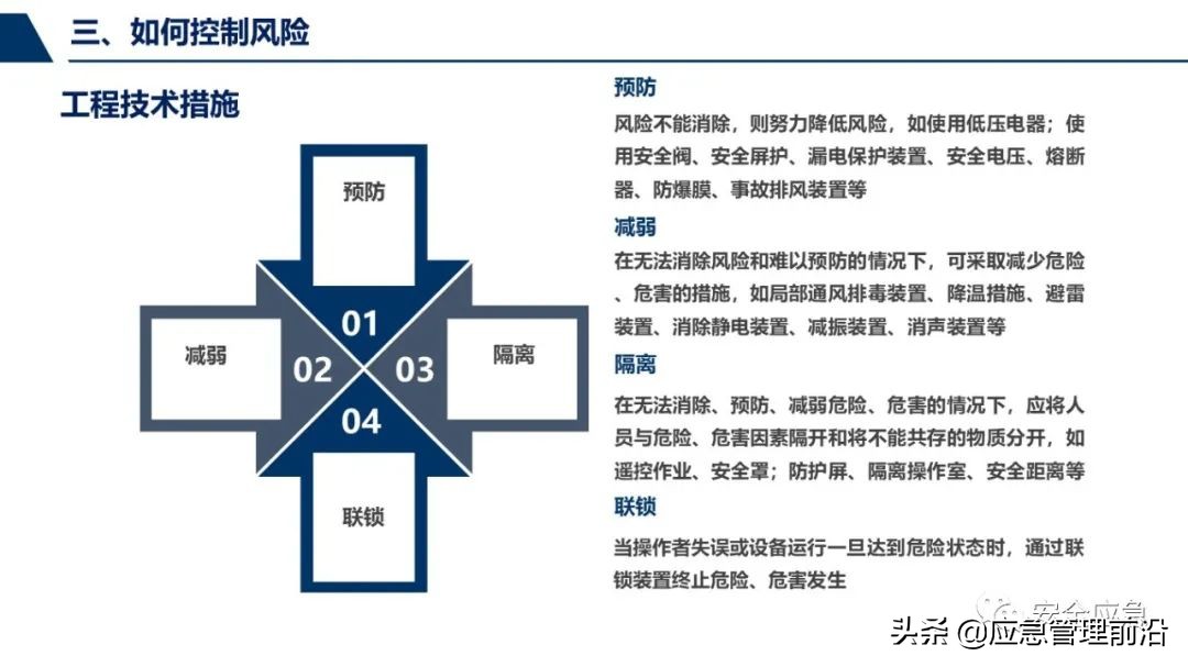 安全基础知识培训ppt,低压电工作业安全知识培训ppt
