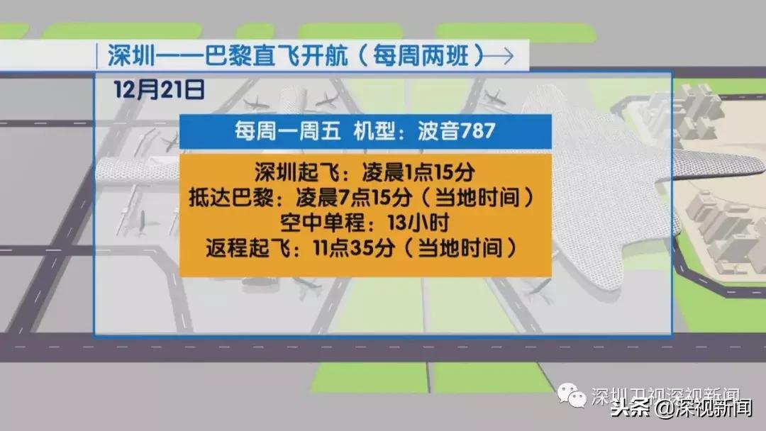 明天去深圳航班能起飞吗,深圳明天航班可以正常飞吗