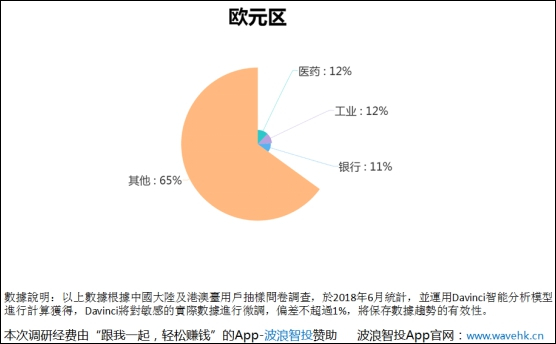 新手炒股从零开始学习股票知识,怎么学习炒股能快速入门