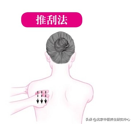 家庭常用刮痧八法,家庭刮痧视频教程全集