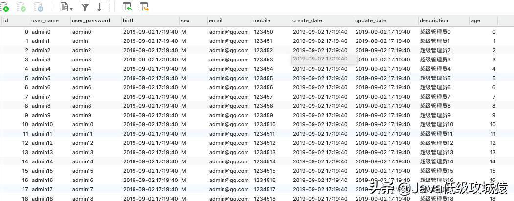 mysql查看索引关键字,mysql查看索引信息