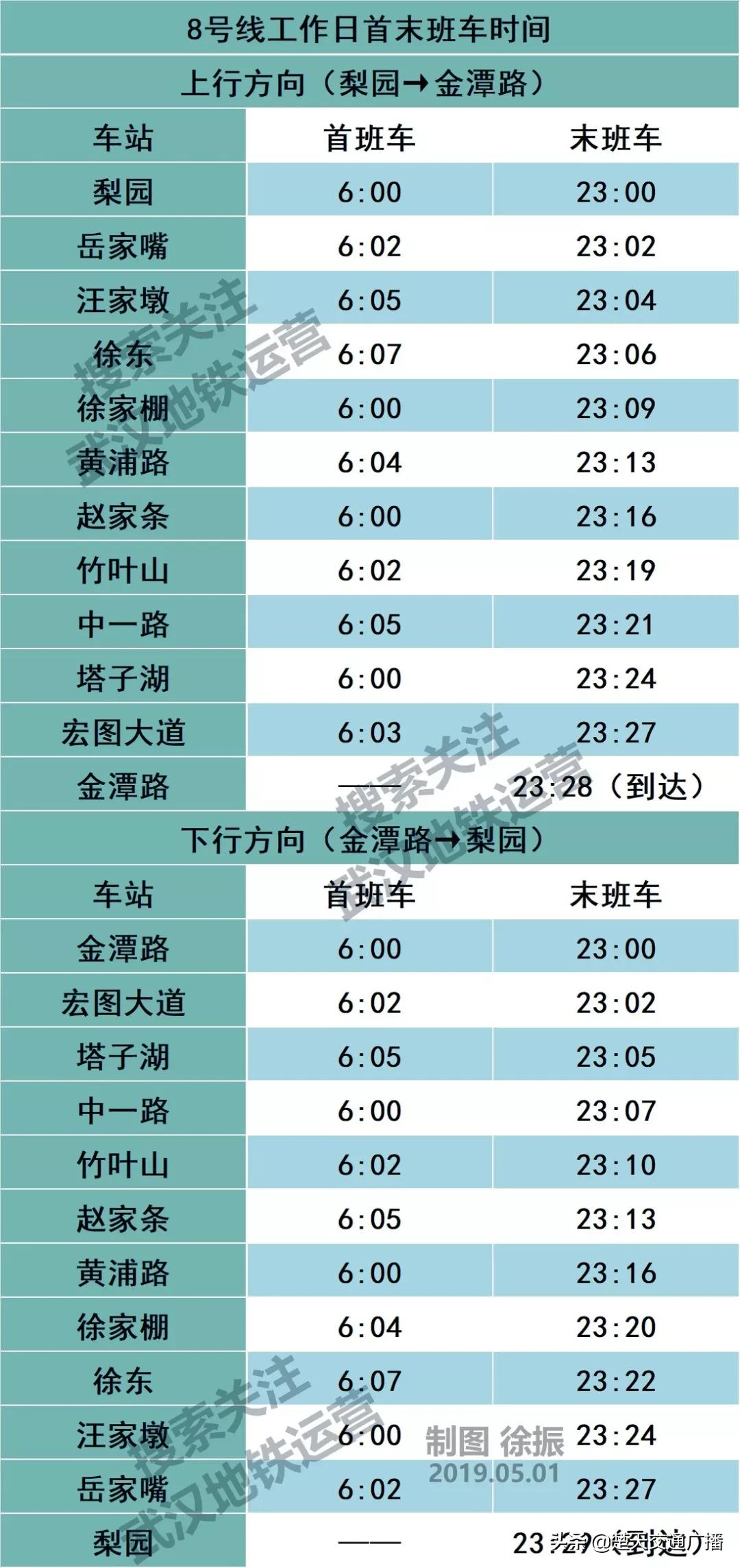 武昌到武汉火车站地铁时刻表,武汉地铁时刻表用什么软件查询