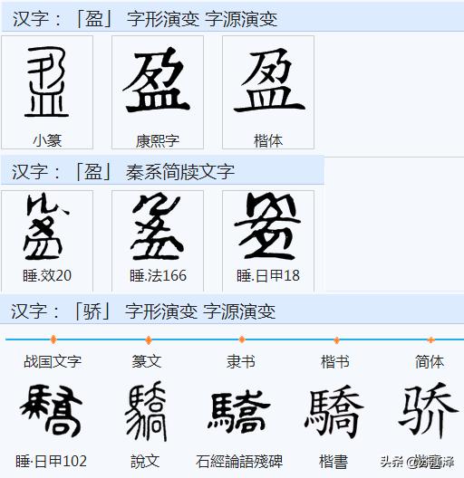 以古汉字重读《道德经》13：第二十二章曲金枉定，敝新少得